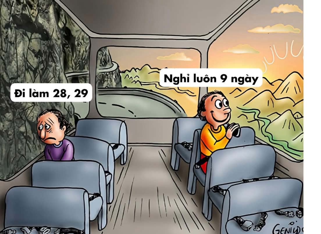 THAY ĐỔI GÓC NHÌN